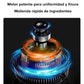 🎁 50% de réduction ! ⏳ Moulin électrique multifonctionnel pour usage domestique – 300W, cuchilla en S, 500 ml, acier inoxydable & facile à nettoyer ! ☕🌶️