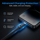 Câble USB-C Cut & Fix pour une recharge rapide