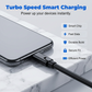 Câble USB-C Cut & Fix pour une recharge rapide