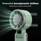 🥳PROMOTION EXCEPTIONNELLE 2026🥳💞Plus de 50 000 unités vendues !👵❤️ 50 % de réduction ! Ventilateur portable turbo pliable avec écran LED