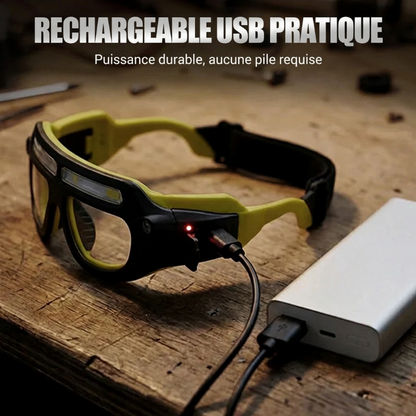 🔦✨ Lampe frontale LED format lunettes – Double éclairage, commande gestuelle et recharge USB