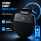 Kit mains libres Bluetooth pour voiture – Haut-parleur à clipser sur le pare-soleil